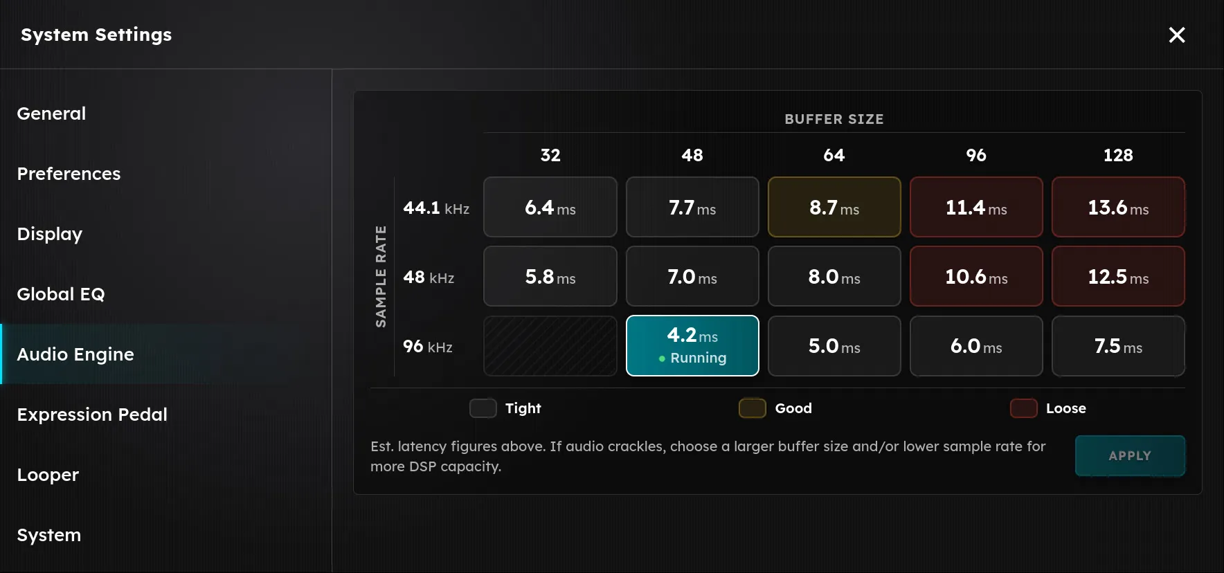 The Audio Engine page of System Settings. A grid has buffer sizes 32, 48, 64, 96, and 128 across the top and sample rates 44.1, 48, and 96 kHz down the side. Each cell shows an estimated latency in milliseconds, from 4.2 ms at 96 kHz and 48 to 13.6 ms at 44.1 kHz and 128. The 96 kHz and 48 cell is highlighted and marked Running. The 96 kHz and 32 cell is hatched out. Cells are shaded by a legend below the grid: Tight, Good, and Loose. An Apply button sits at the bottom right.