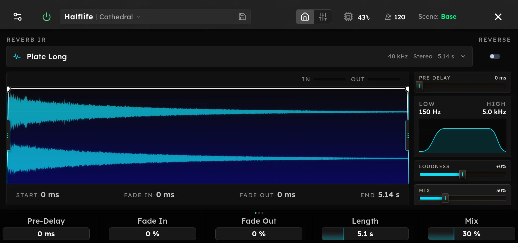 The Halflife device screen: the loaded reverb IR's waveform with start, fade, and end handles, beside Pre-Delay, Low and High filter, Loudness, and Mix controls.
