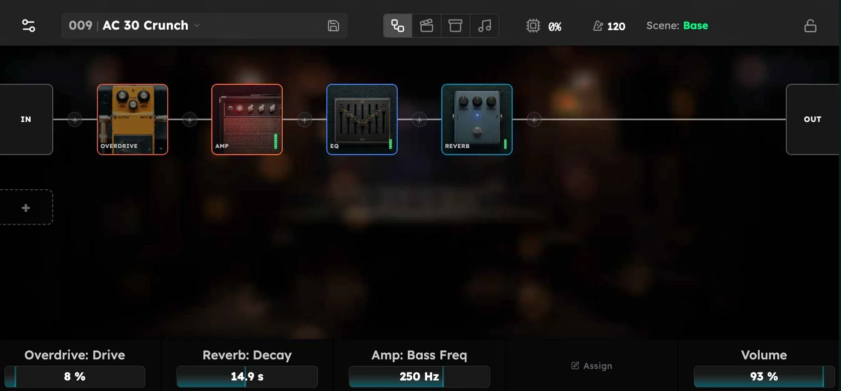 Audio flows from the guitar input through an ordered chain of devices (Device 1, Device 2, and so on) and out to the outputs.
